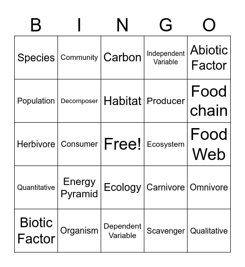 Ecology Vocabulary Bingo Card