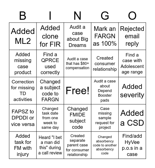 Auditor Bingo Card