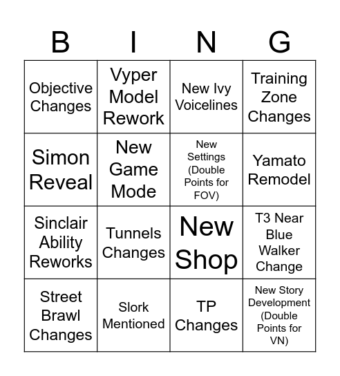 Deadlock Predictions Bingo Card