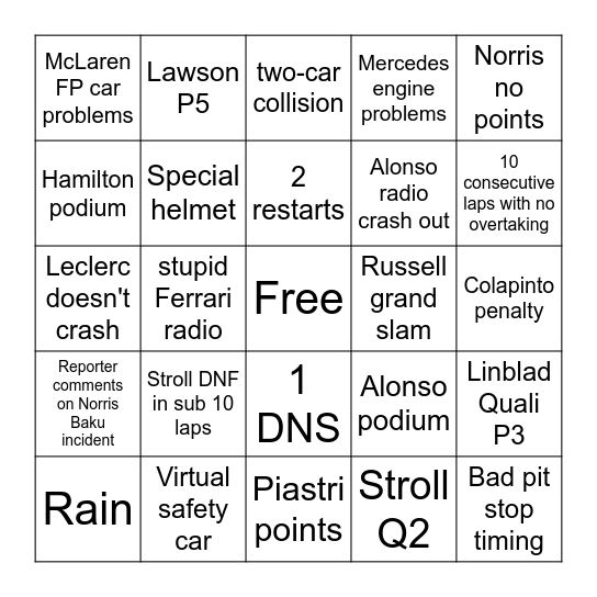 SEPANG BINGO CARD Bingo Card