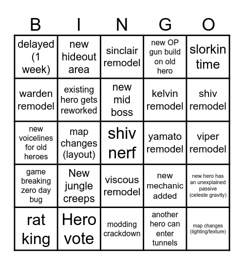 Deadlock Patch Bingo Card