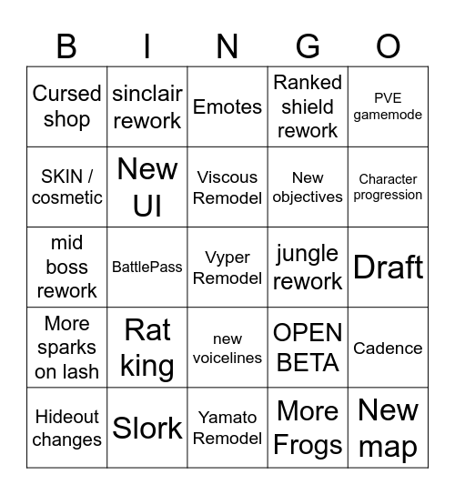 Prepatch expectations Bingo Card