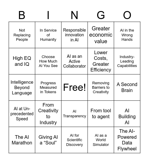 ByteDance AI Imaginaries Bingo Card