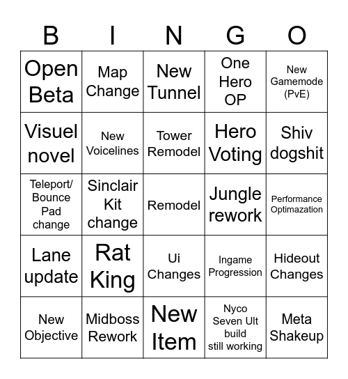 Deadlock update Bingo Card