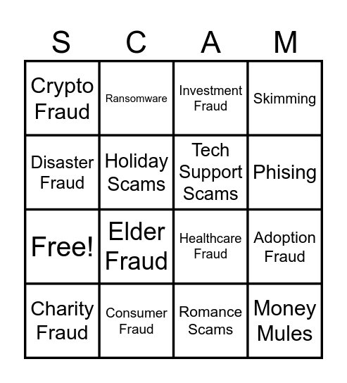 Fraud Bingo Card