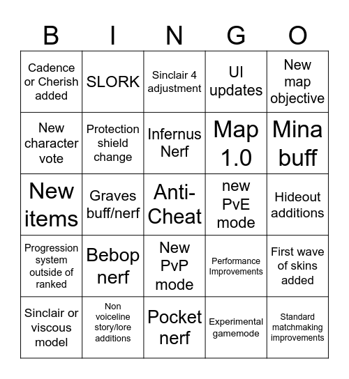 Deadlock patch bingo Card
