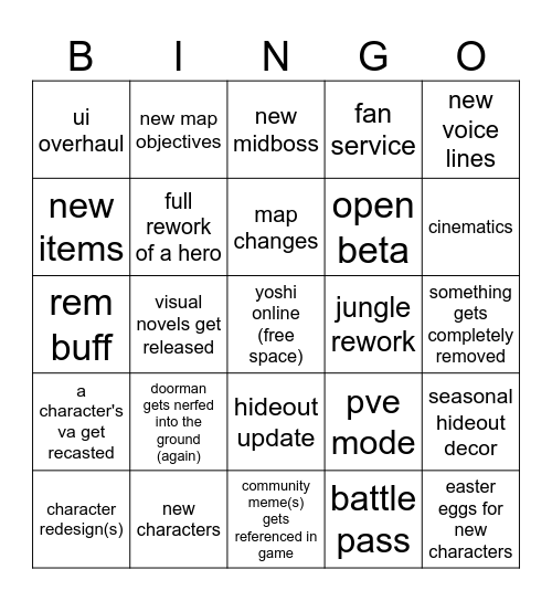 Deadlock Update Bingo Card