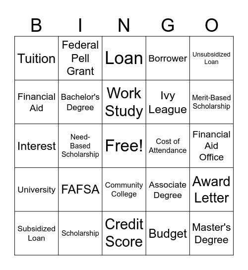 College Terms Bingo Card