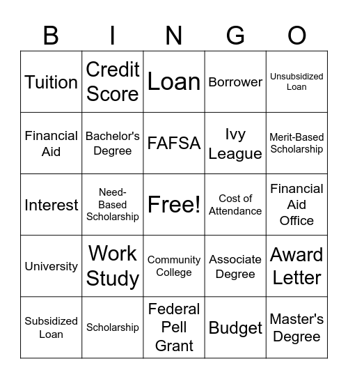 College Terms Bingo Card