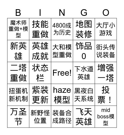 PATCH Bingo Card