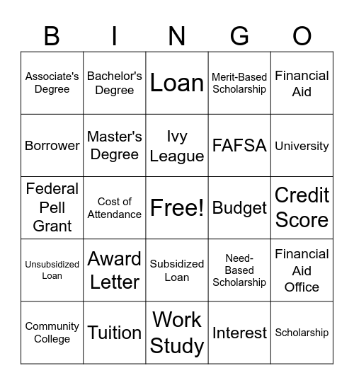 College Terms Bingo Card