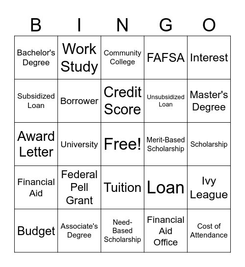College Terms Bingo Card