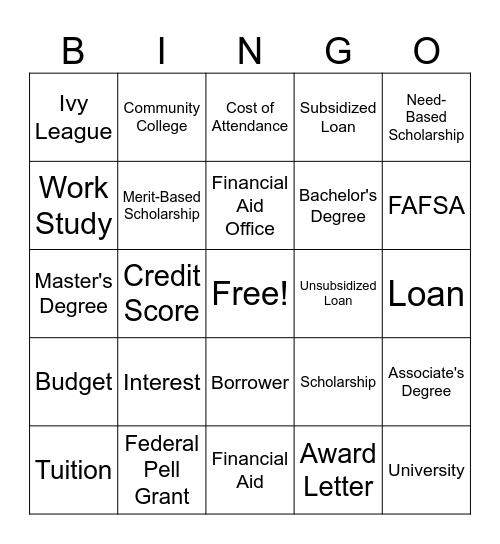 College Terms Bingo Card