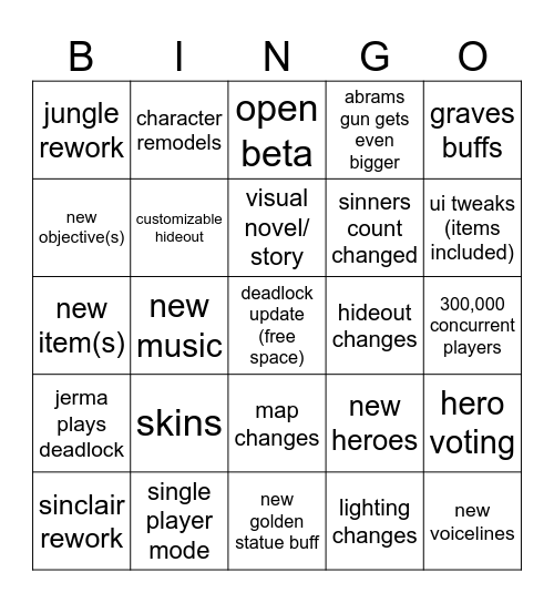 Deadlock Patch Bingo Card