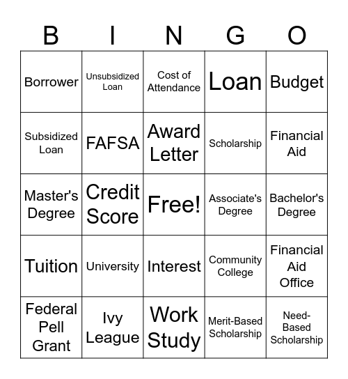 College Terms Bingo Card
