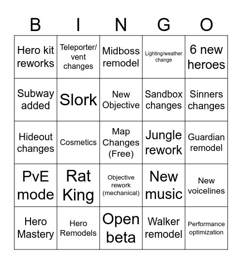 DEADLOCK PATCH BINGO Card