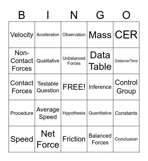 Forces and Motion Bingo Card