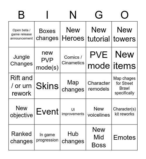 Deadlock Major Patch (September 2026) Bingo Card