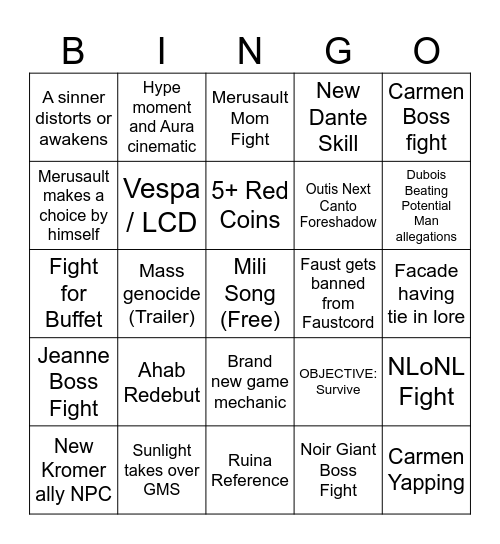 Limbus Company Canto X Part 3 Prediction Bingo Card