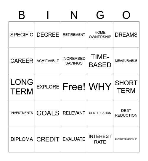 PROSPERITY PLANNING Bingo Card