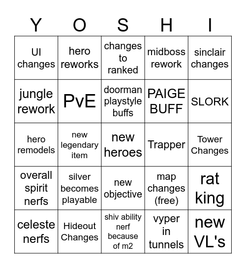 DEADLOCK PATCH TODAY BINGO Card