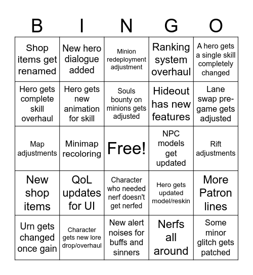 Deadlock major update Bingo Card