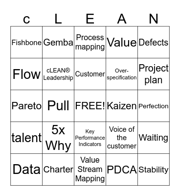 cLEAN® Bingo Card