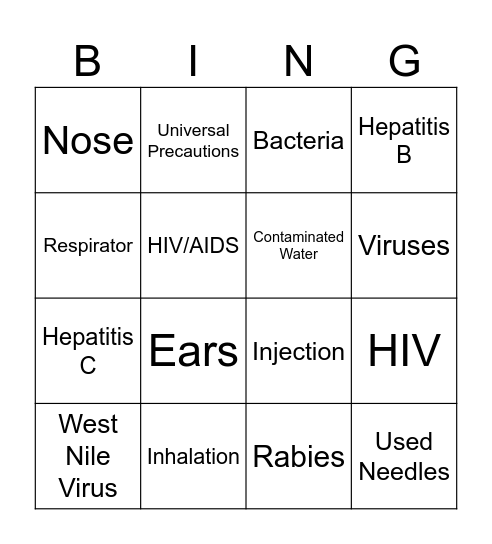 Biohazard Bingo Card
