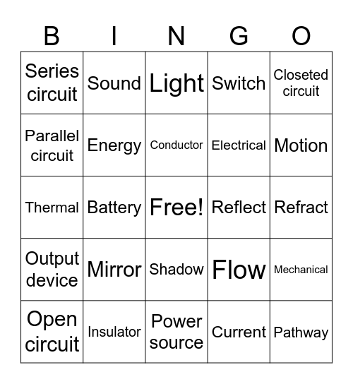 Circuits Bingo Card
