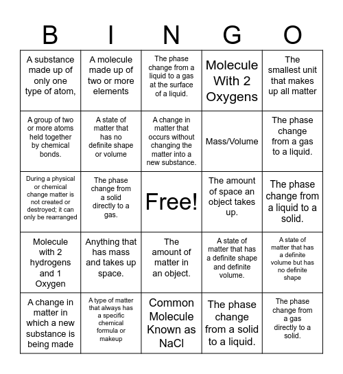 Matter Quarter Final Bingo Card