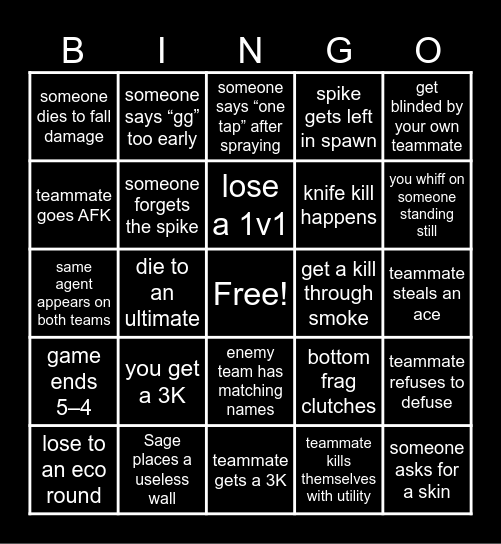Swiftplay Bingo Card