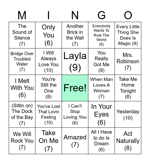 Radio Most Played Songs (# Million) Bingo Card