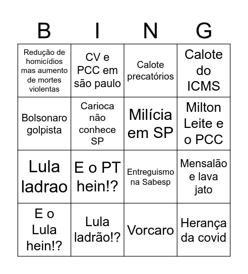 Bingo do debate Bingo Card