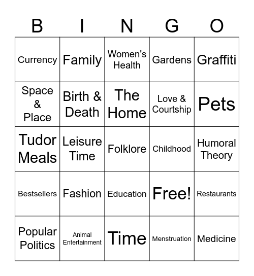 Daily Life Bingo Card
