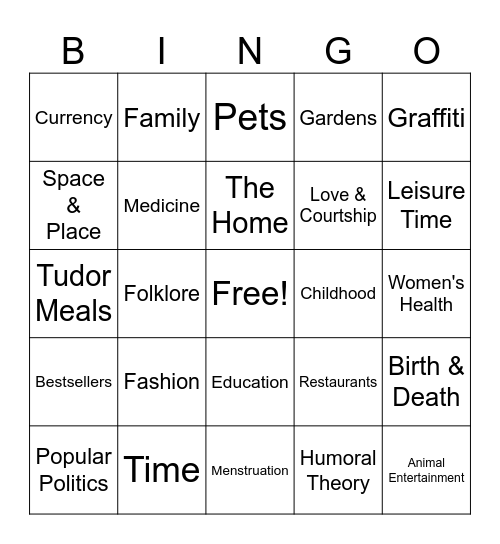 Daily Life Bingo Card