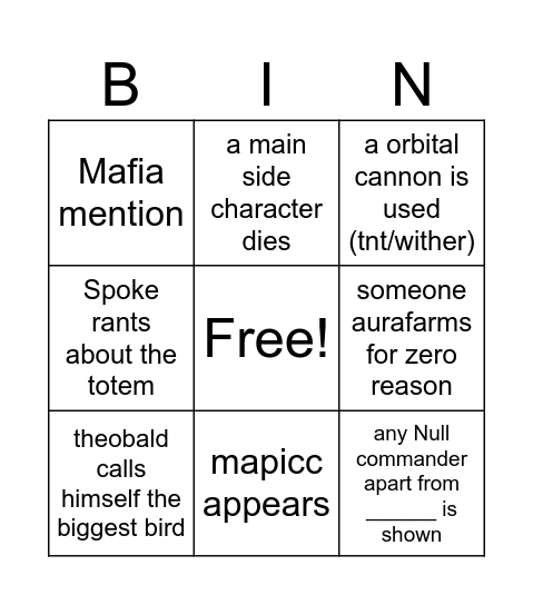 Unstable universe Bingo Card