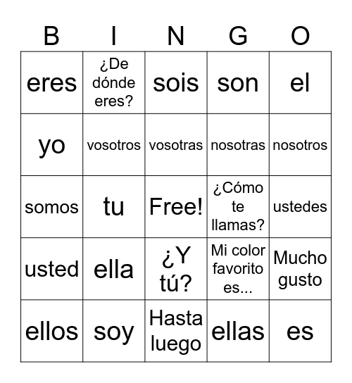 Unidad 1:  Subject Pronouns & Ser Bingo Card