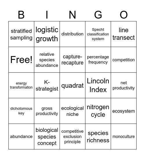 Unit 3 Biology Bingo Card