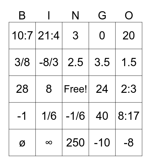 Ch 3 Review Bingo Card