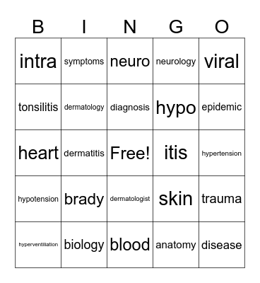 medical terminology- MEDVENTURE Bingo Card