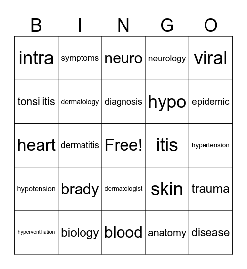 medical terminology- MEDVENTURE Bingo Card
