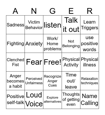 Causes/Symptoms/Consequences/Control/Prevention ANGER Bingo Card