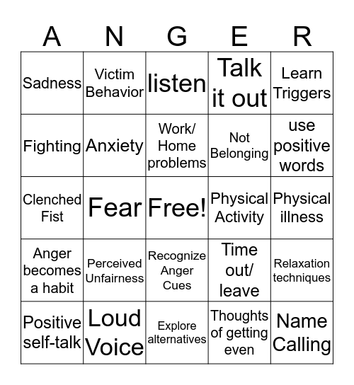 Causes/Symptoms/Consequences/Control/Prevention ANGER Bingo Card