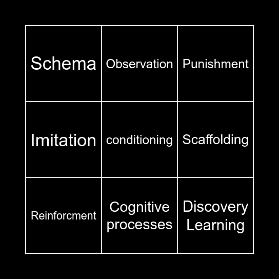 The Learning Theory Bingo Card