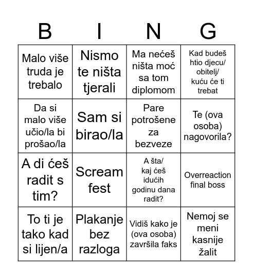 Faks bingo Card