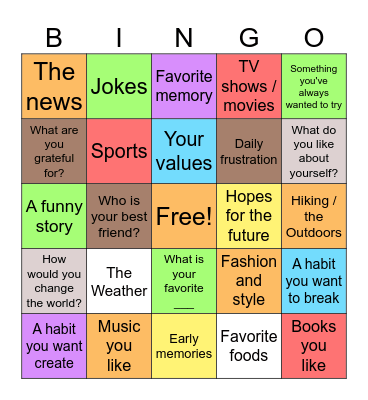 Conversation starters and talking points Bingo Card