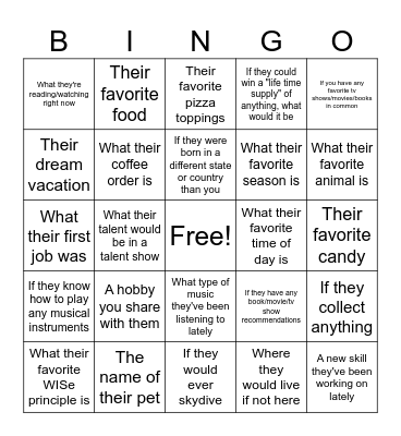 Talk to people to find out... Bingo Card