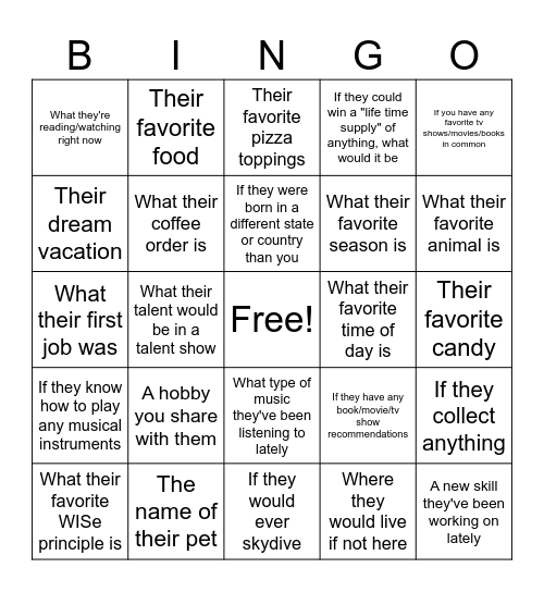 Talk to people to find out... Bingo Card