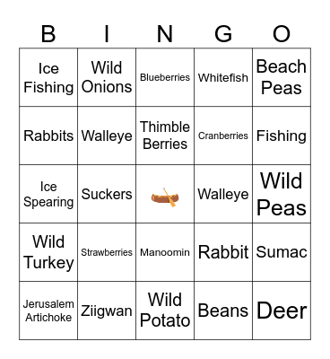 Ojibwe Seasonal Foods Bingo Card