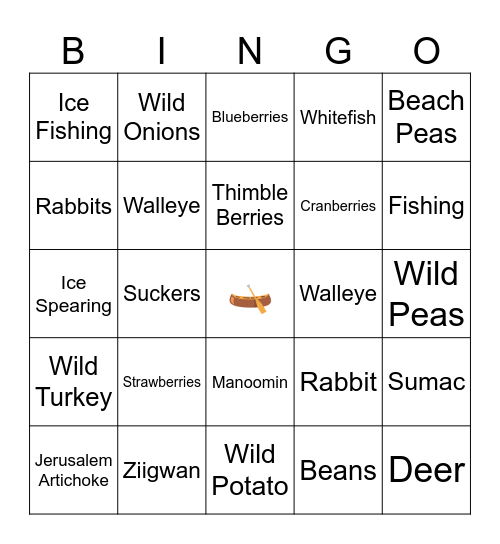 Ojibwe Seasonal Foods Bingo Card